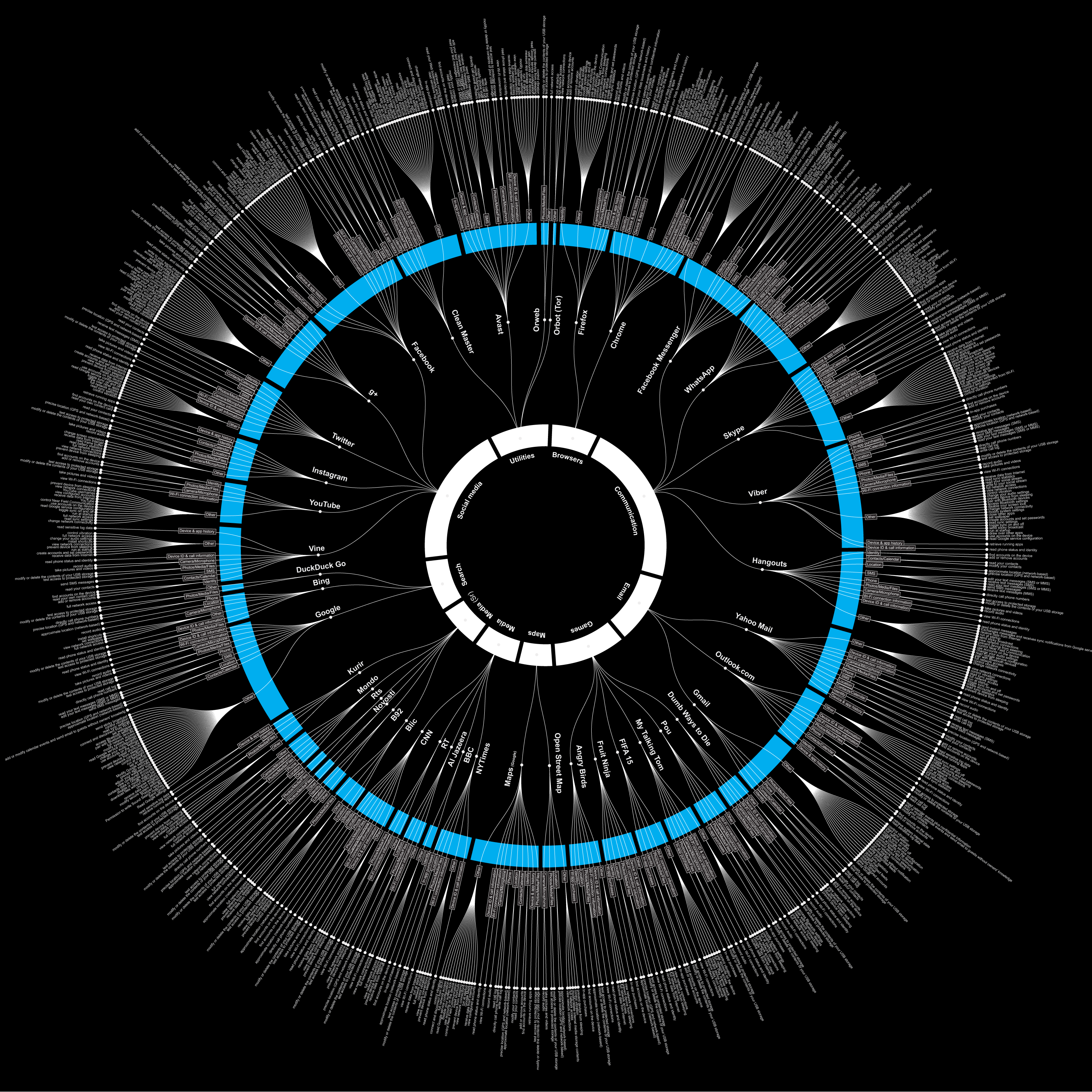 Mobile-01-01-01