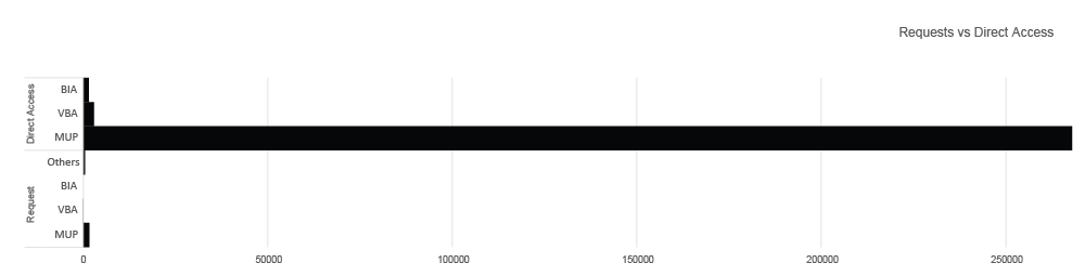 graphs-03