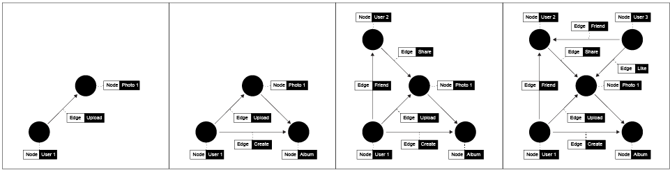 FB Research Final-09