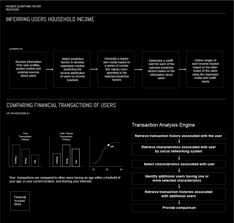 FB Research Final-17