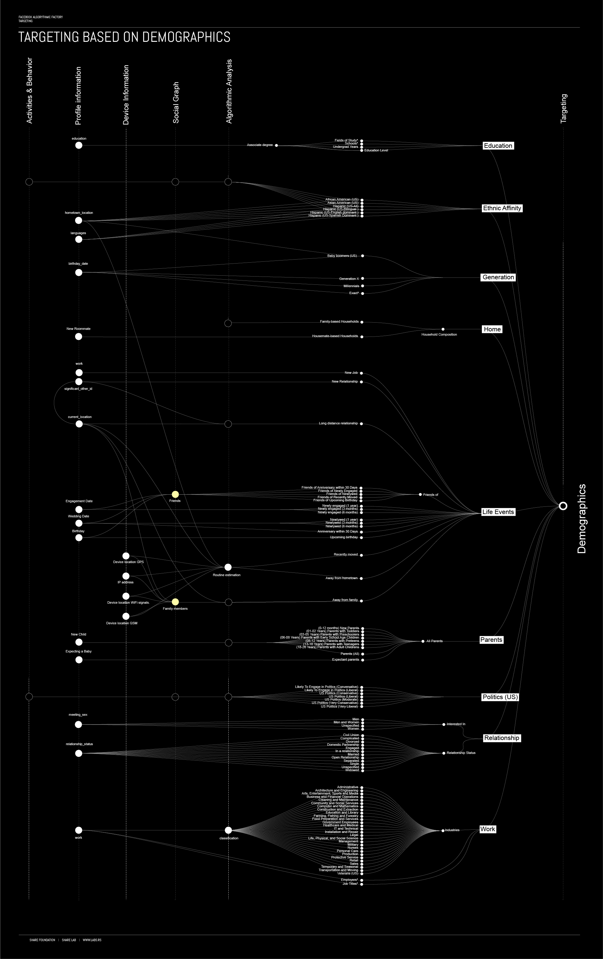 FB Research Final-20