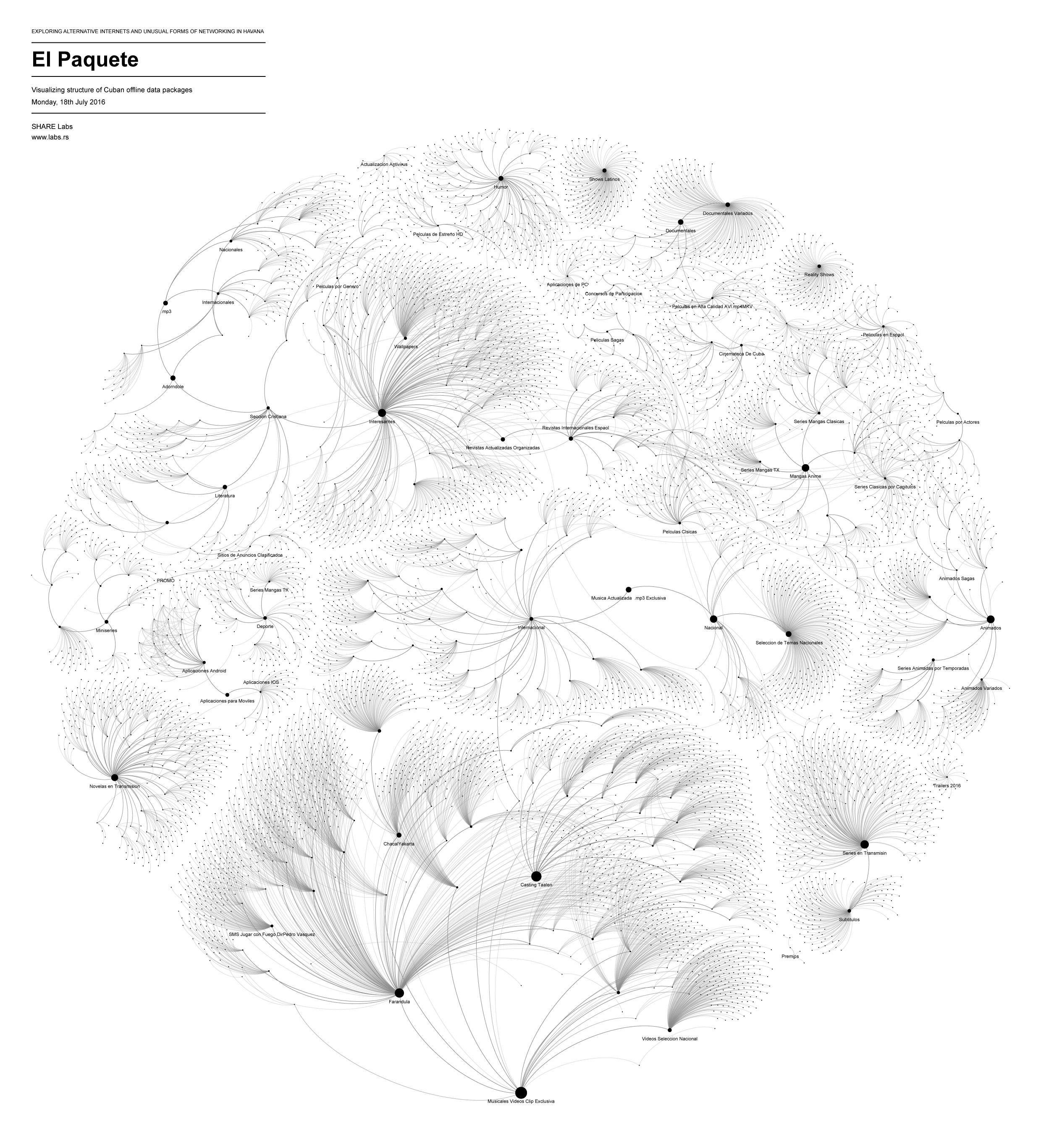 PQT Brain Final-01
